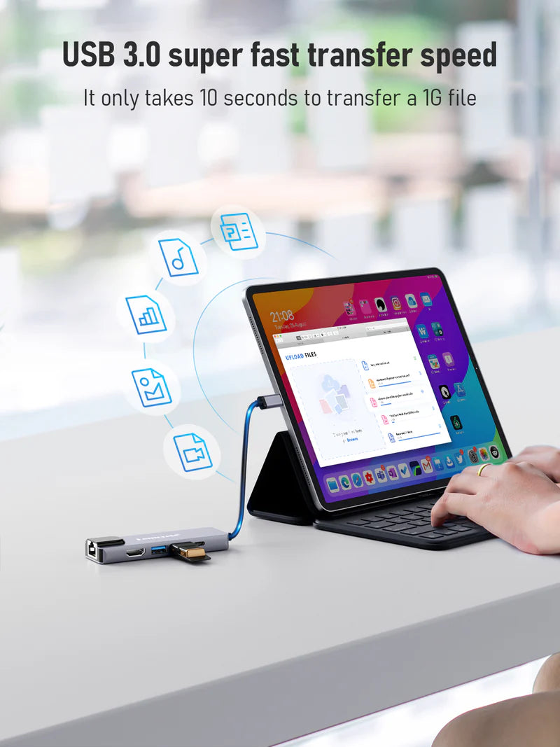 Lemorele 5 in 1 USB-C Hubs【TC15-PLUS】Lemorele Kenya