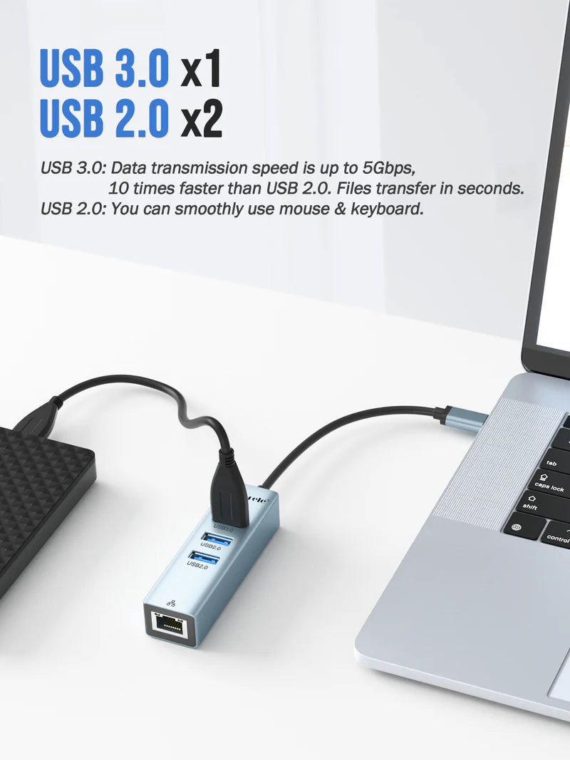 USB C to Ethernet Adapter 4-in-1【#TC43】Lemorele Kenya