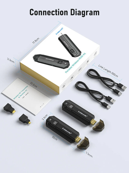 Lemorele Wireless HDMI Transmitter and Receiver hdmi to hdmi wireless【P20】