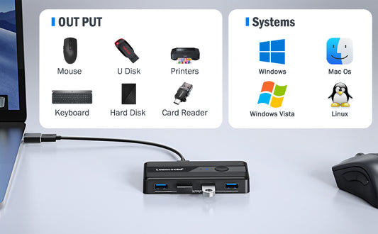 Lemorele USB 3.0 Switch Selector 2 Computers Sharing 4 USB Devices 4-Port USB Peripheral KVM Switcher Box for PC【H5】Lemorele Kenya