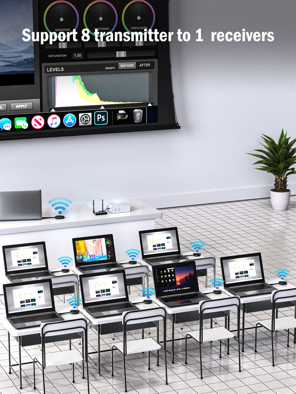 Lemorele 4K HDMI Wireless Transmitter and Receiver 【G50R20】