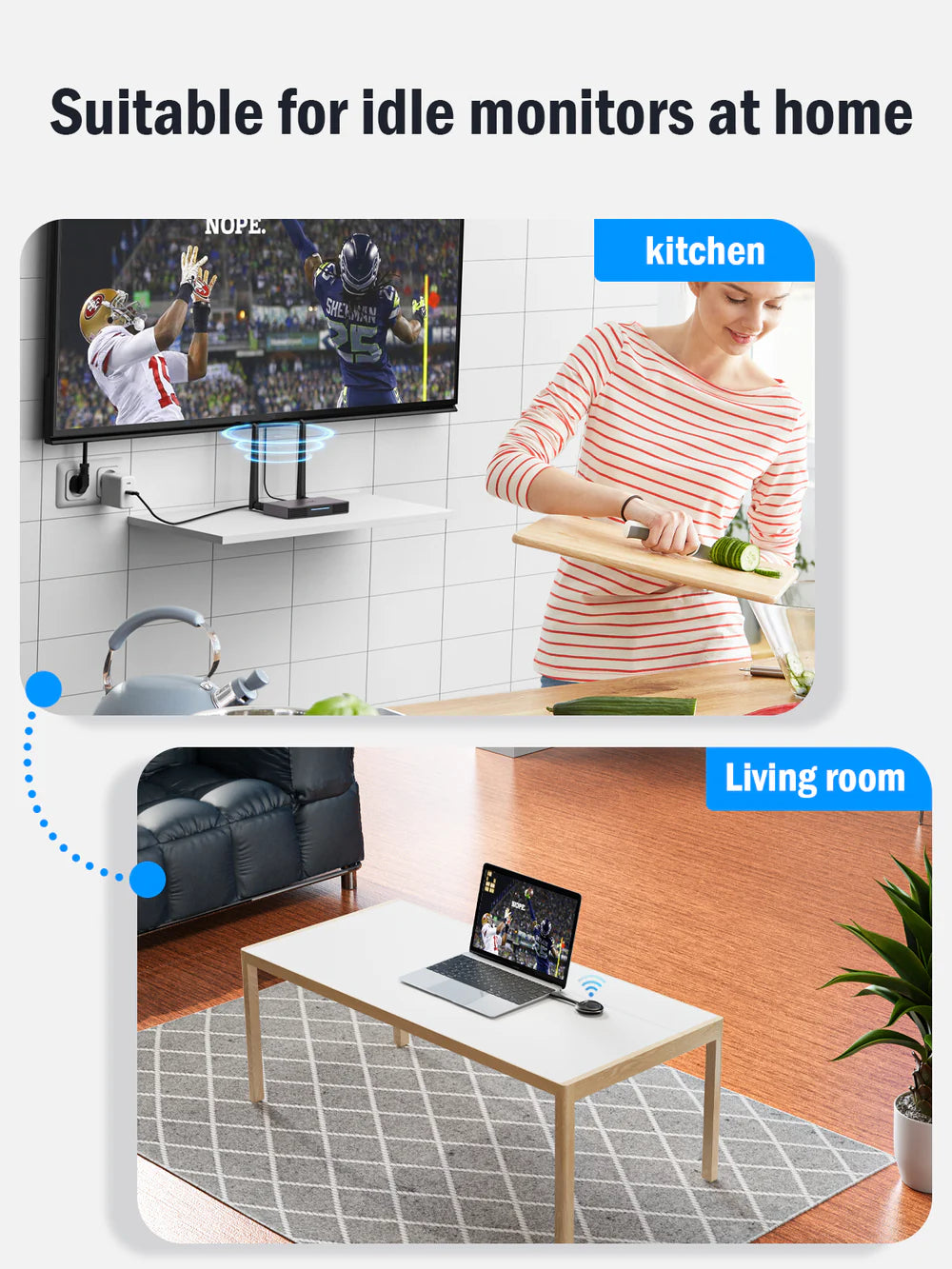 Lemorele 4K HDMI Wireless Transmitter and Receiver 【G50R20】