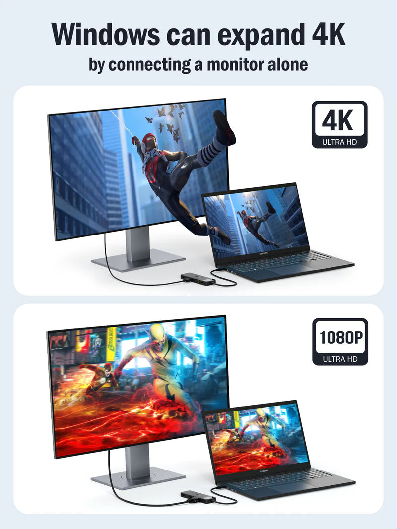 Lemorele 10 in 1 Triple Display Monitors USB C Docking Station 10 in 1【#TC94】 Lemorele Kenya