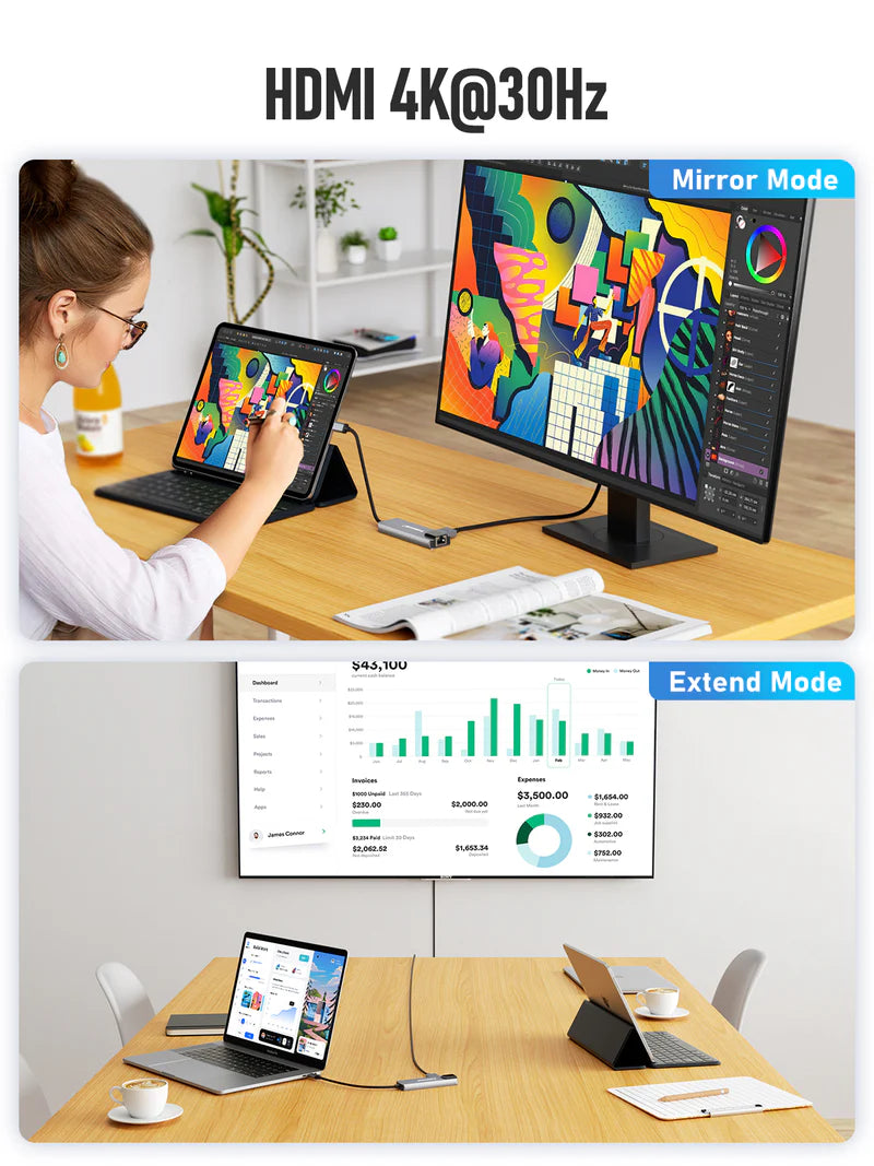 Lemorele 5 in 1 USB-C Hubs【TC15-PLUS】Lemorele Kenya