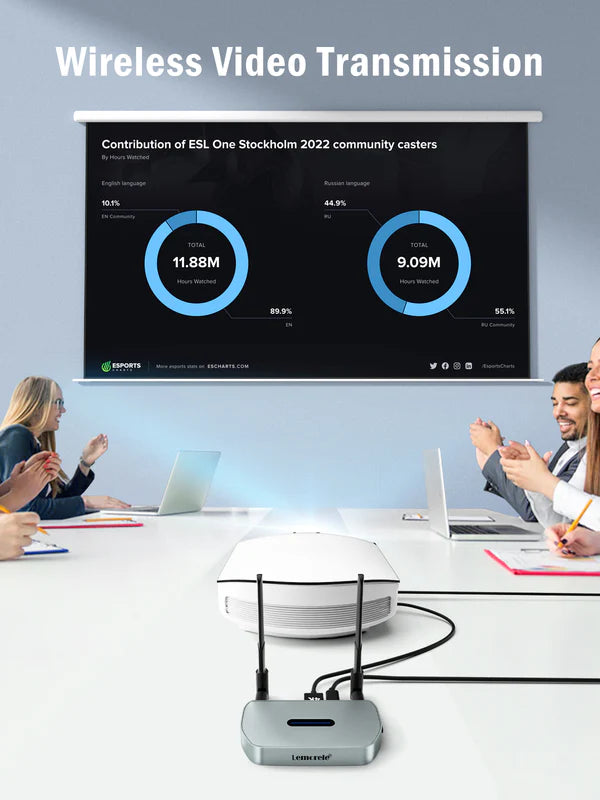 Lemorele HDMI Wireless Extender Streaming Video Kit for Switch,PS4 Laptop to HDTV/Projector/Monitor 【Q5R1-HDMI】