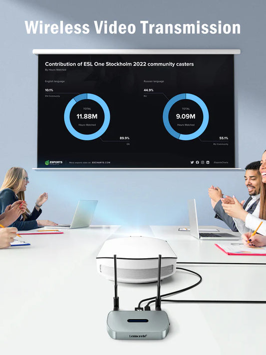 Lemorele HDMI Wireless Extender Streaming Video Kit for Switch,PS4 Laptop to HDTV/Projector/Monitor 【Q5R1-HDMI】