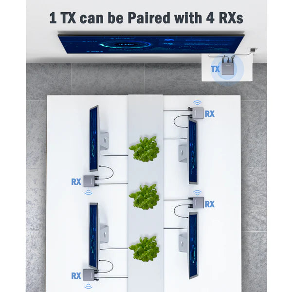 Lemorele Wireless HDMI Extender 4K 【R15】
