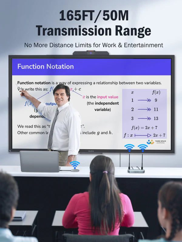 Lemorele HDMI Wireless Extender Streaming Video Receiver for Switch【Q5R1-USB-A】