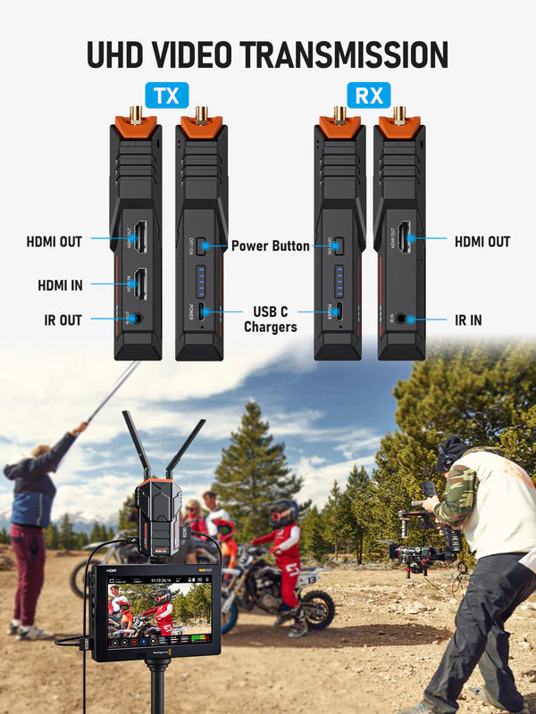 Lemorele Wireless HDMI Extender 1080PHD R100【R100】