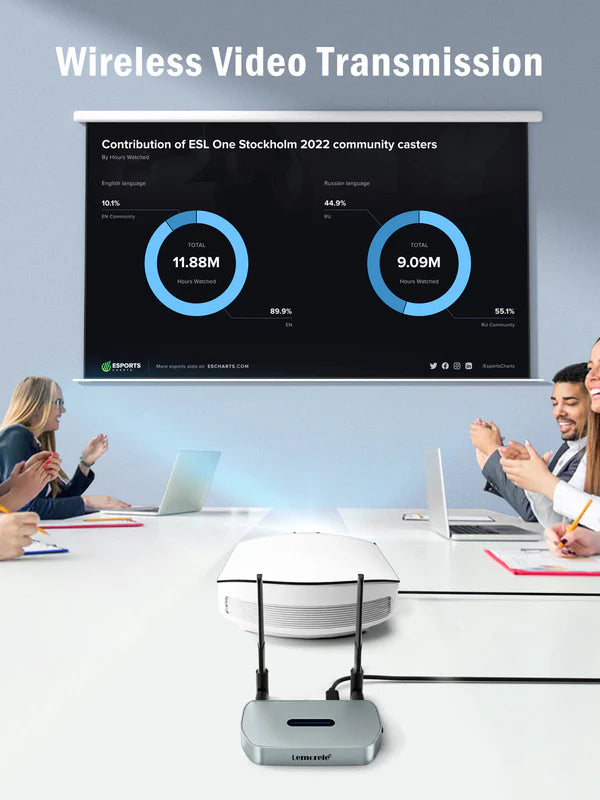 Lemorele HDMI Wireless Extender Streaming Video Receiver for Switch【Q5R1-USB-A】