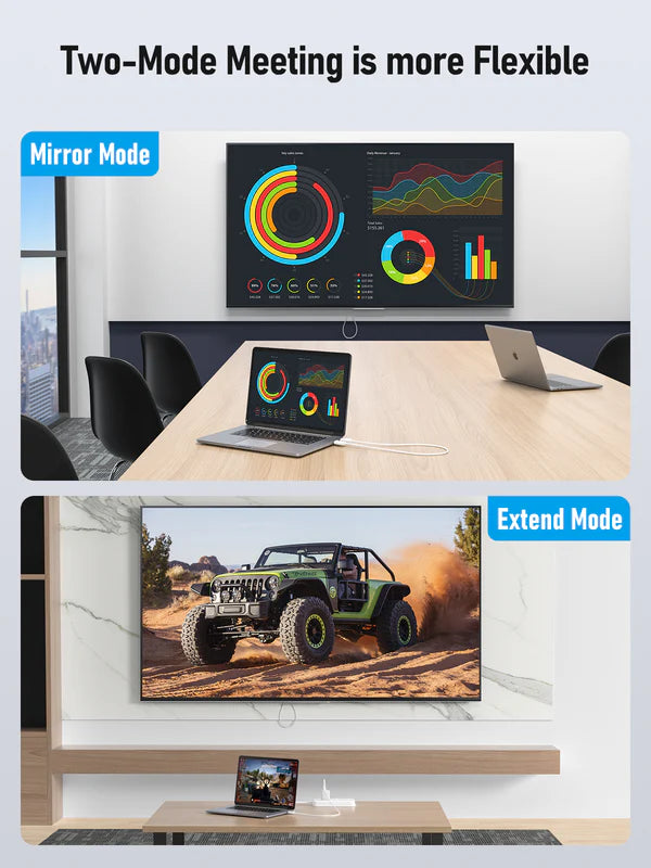 Lemorele Wireless 1080P HDMI Video Transmitter Kit 【P100】