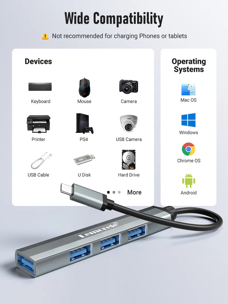 Lemorele 4 in 1 USB-C Hubs 【TC57】Lemorele kenya