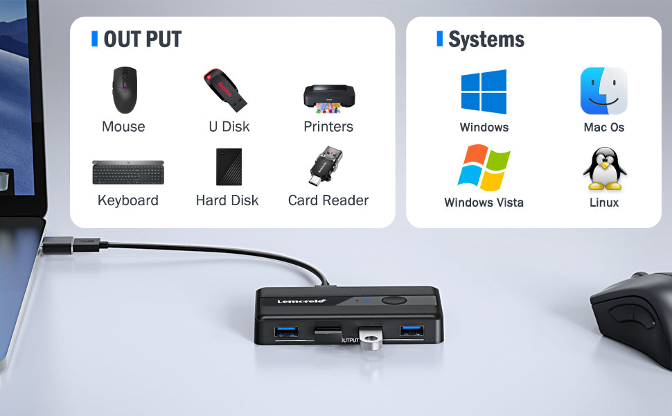 Lemorele USB 3.0 Switch Selector 2 Computers Sharing 4 USB Devices 4-Port USB Peripheral KVM Switcher Box for PC【H5】Lemorele Kenya
