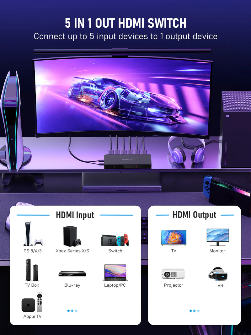 Lemorele 5 in 1 HDMI SWITCH Lemorele Kenya