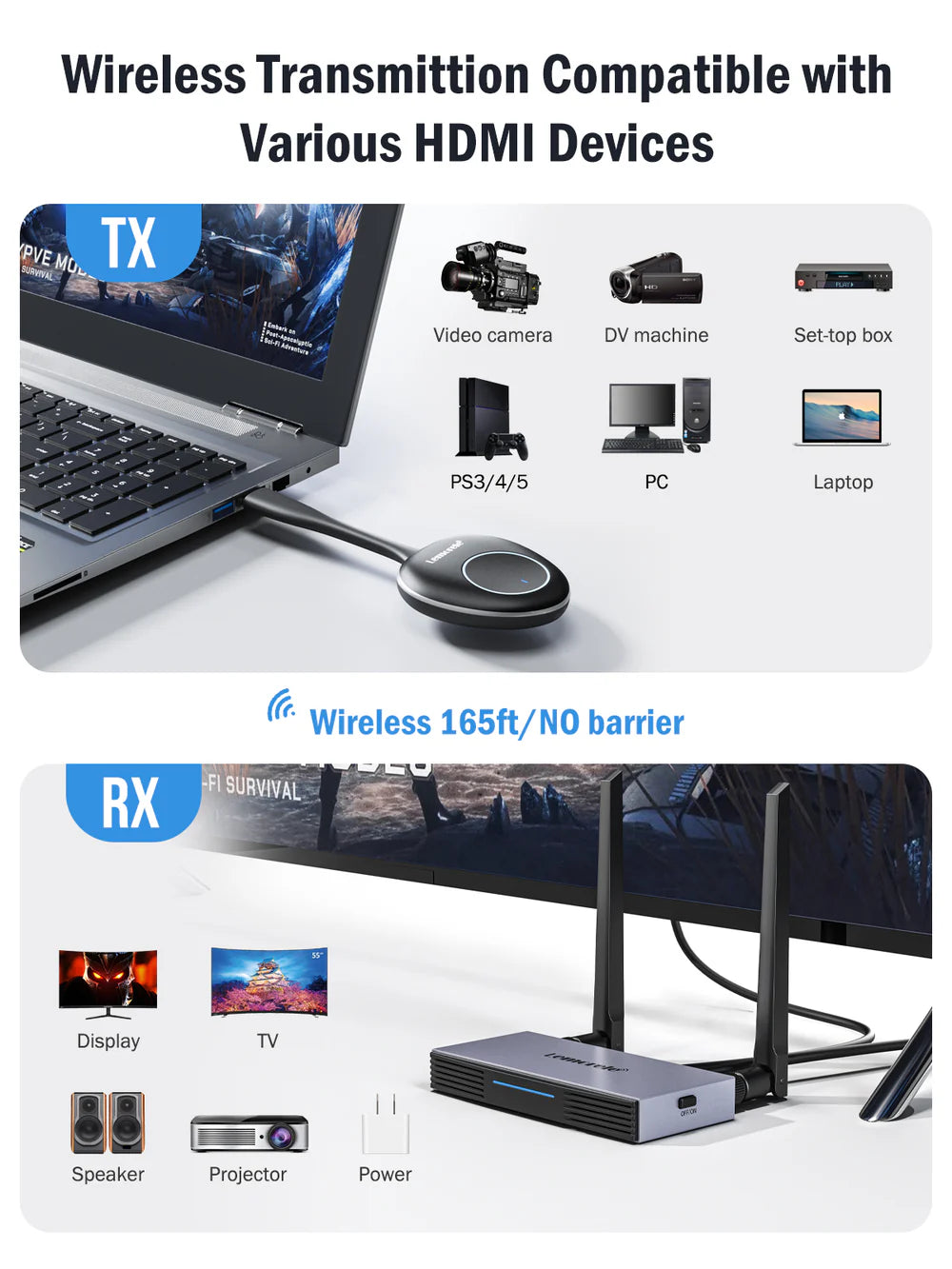 Lemorele 4K HDMI Wireless Transmitter and Receiver 【G50R20】