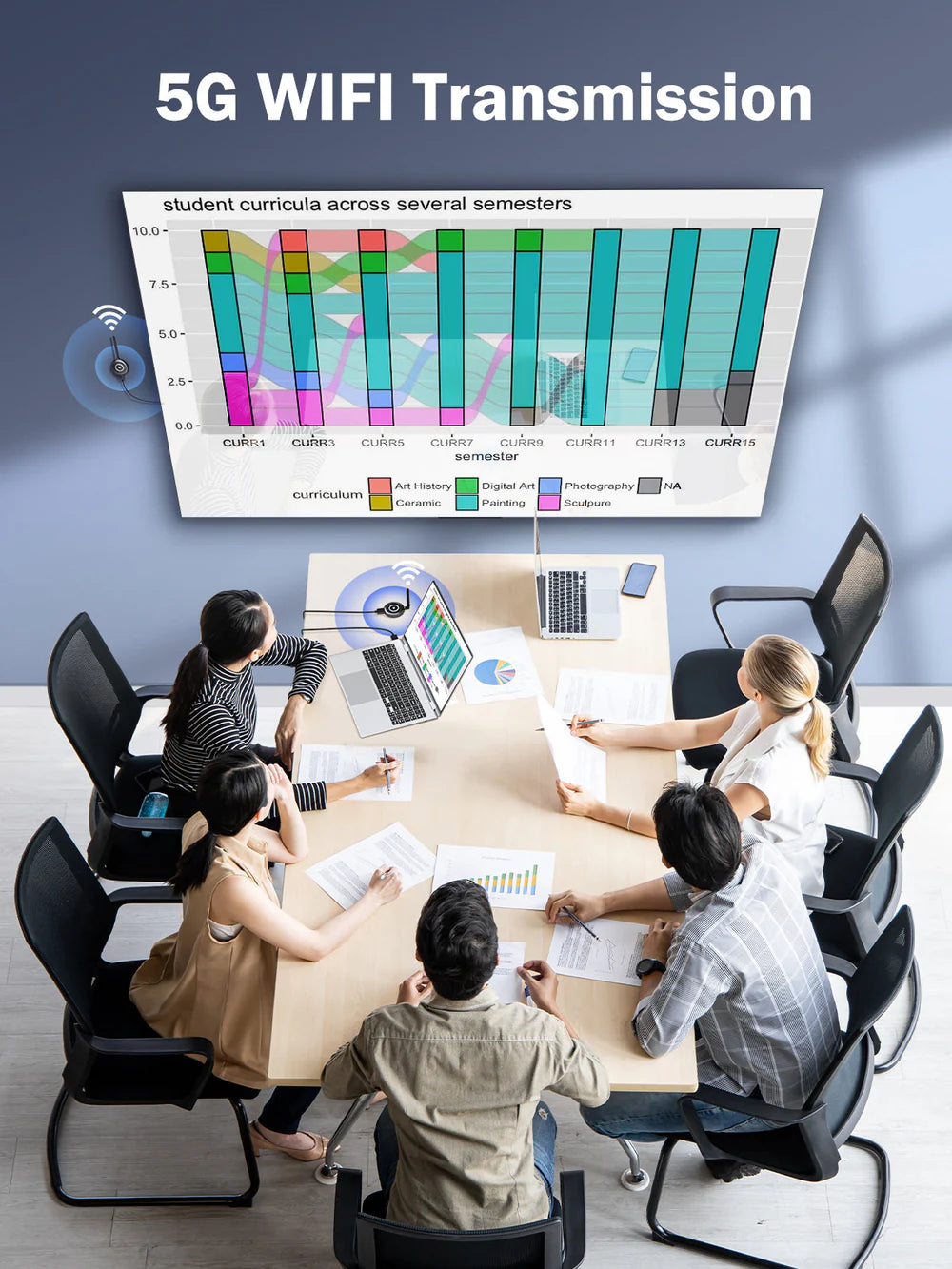 Lemorele 5G-WIFI Transmitter Kit 【R1Y-RX】
