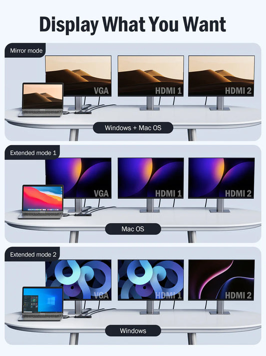 Lemorele 10 in 1 Triple Display Monitors USB C Docking Station 10 in 1【#TC94】 Lemorele Kenya