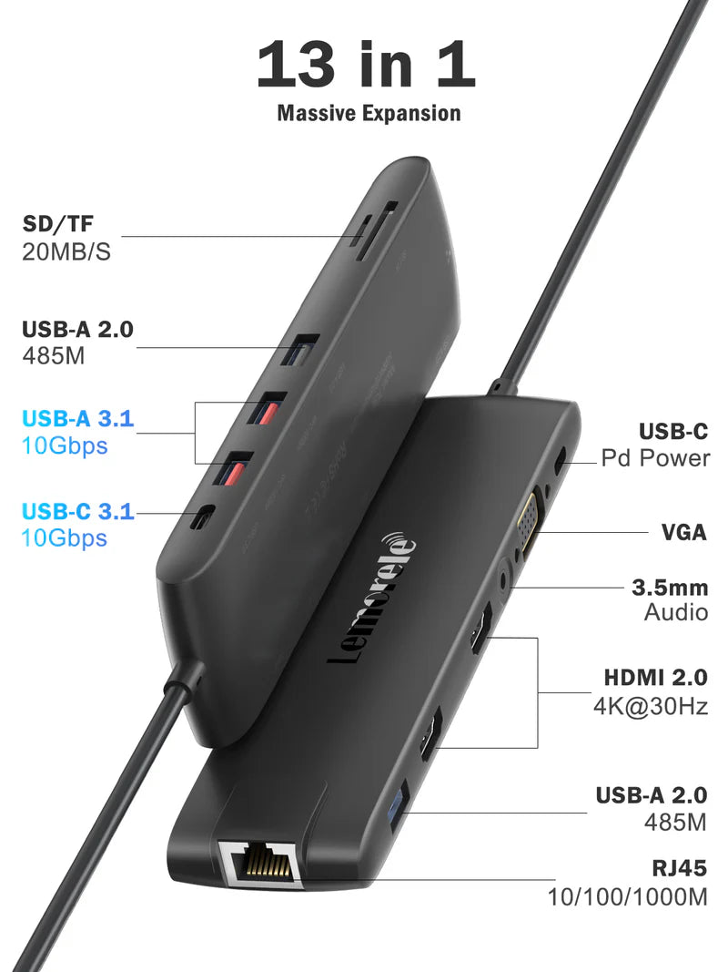 USB-C 13-in-1 docking station 【TC96】Lemorele Kenya