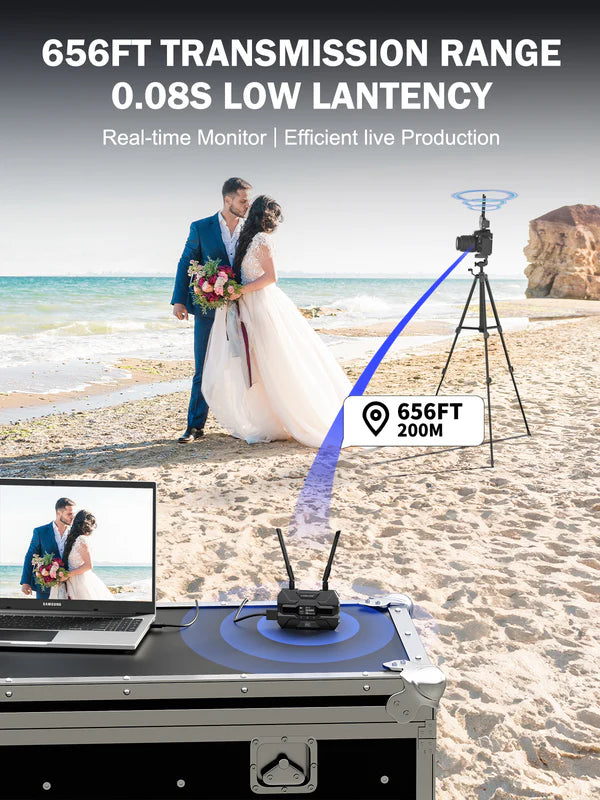 Lemorele Wireless HDMI USB-C-1080P Transmitter Kit 【R200】