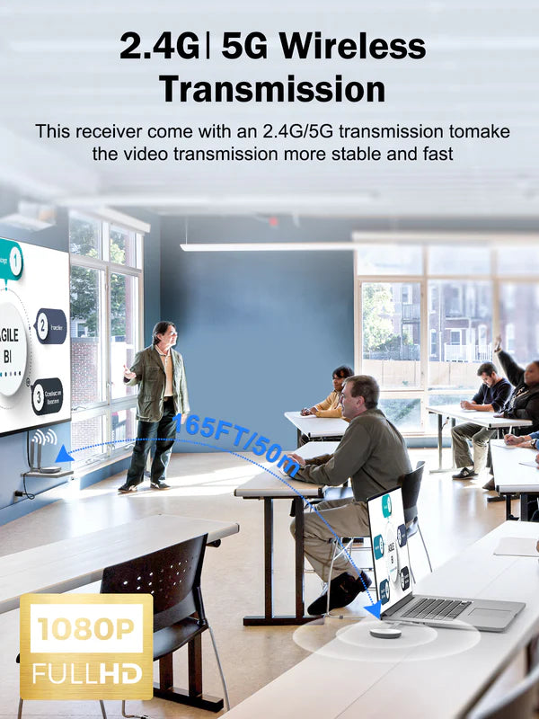 Lemorele Wireless HDMI USB-A Transmitter Kit 【G60】